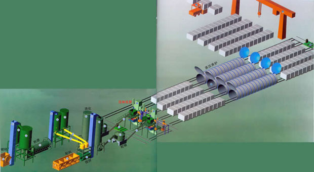 蒸壓灰砂磚生產(chǎn)線工藝流程圖