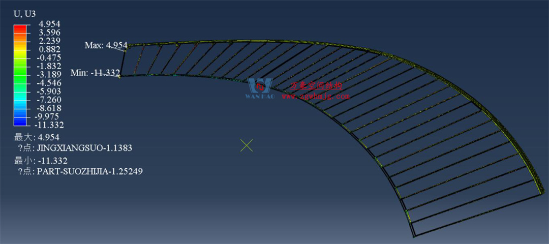 科技賦能品質(zhì)工程 | 萬(wàn)豪集團(tuán)攜手浙大團(tuán)隊(duì)圓滿完成無(wú)錫奧體中心膜結(jié)構(gòu)排水試驗(yàn)驗(yàn)收