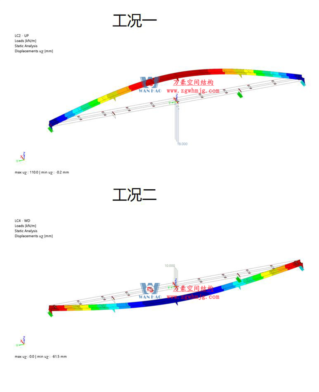科技賦能品質(zhì)工程 | 萬(wàn)豪集團(tuán)攜手浙大團(tuán)隊(duì)圓滿完成無(wú)錫奧體中心膜結(jié)構(gòu)排水試驗(yàn)驗(yàn)收