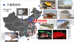 張拉膜廠家萬(wàn)豪工廠膜結(jié)構(gòu)車間及鋼結(jié)構(gòu)車間介紹